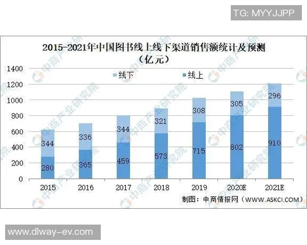 武汉乒乓球队个人能力表现数据分析与发展潜力探讨