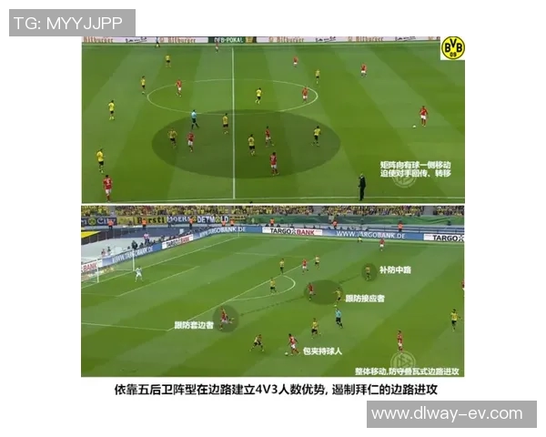 深入分析北京乒乓球队区域防守战术的优势与应用策略