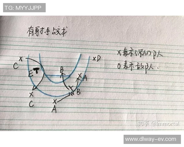 深圳篮球队中路突破战术深度解析与实战应用探讨