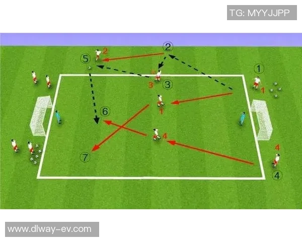 北京足球队战术解析与未来发展趋势探讨